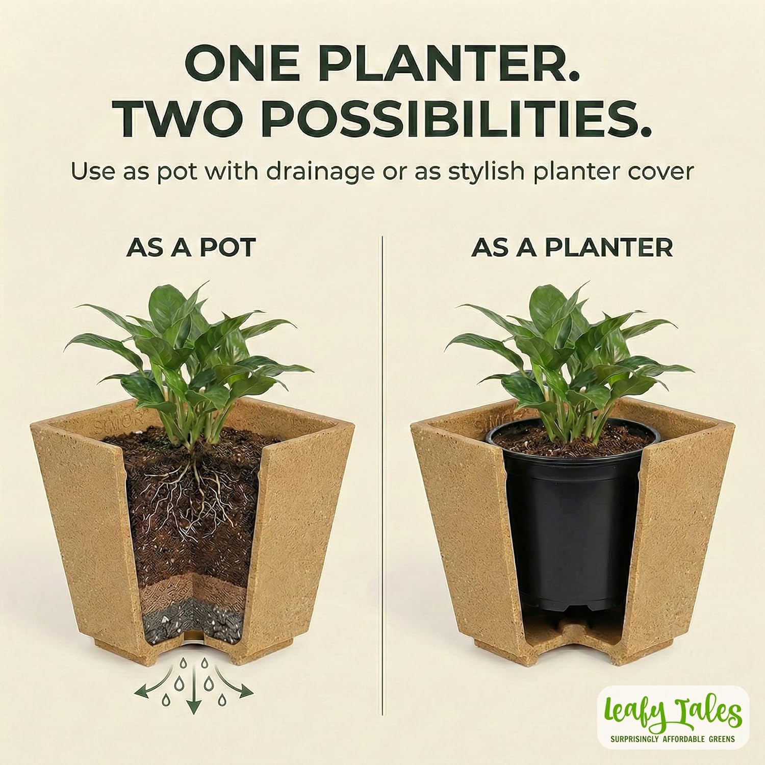 Leafy Tales Modern Square Planter for Home Dcor 10 INCH, Highly Durable,Lightweight Indoor Outdoor Planter, Flower Pot Gamla,Tree Planter, Pot for Balcony Garden, Vegetables, Flowers & Greenery