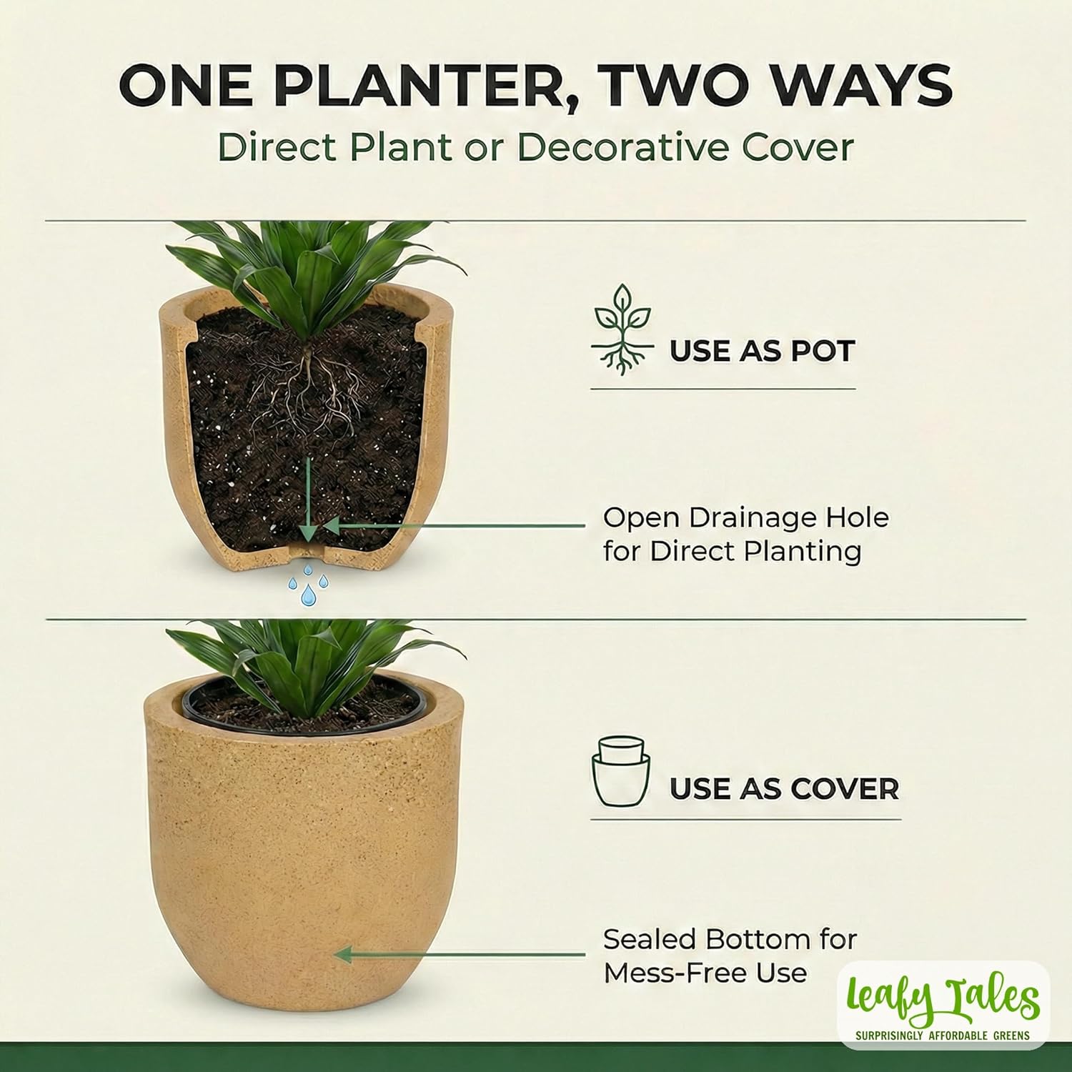 Leafy Tales Modern Round Planter for Home Décor 12 INCH, Highly Durable,Lightweight Indoor Outdoor Planter, Flower Pot Gamla,Tree Planter, Pot for Balcony Garden, Vegetables, Flowers & Greenery