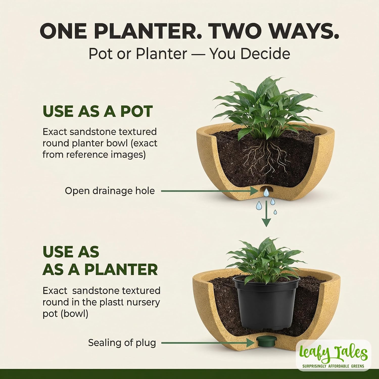 Leafy Tales Modern Round Planter for Home Décor 18 INCH, Highly Durable,Lightweight Indoor Outdoor Planter, Flower Pot Gamla,Tree Planter, Pot for Balcony Garden, Vegetables, Flowers & Greenery